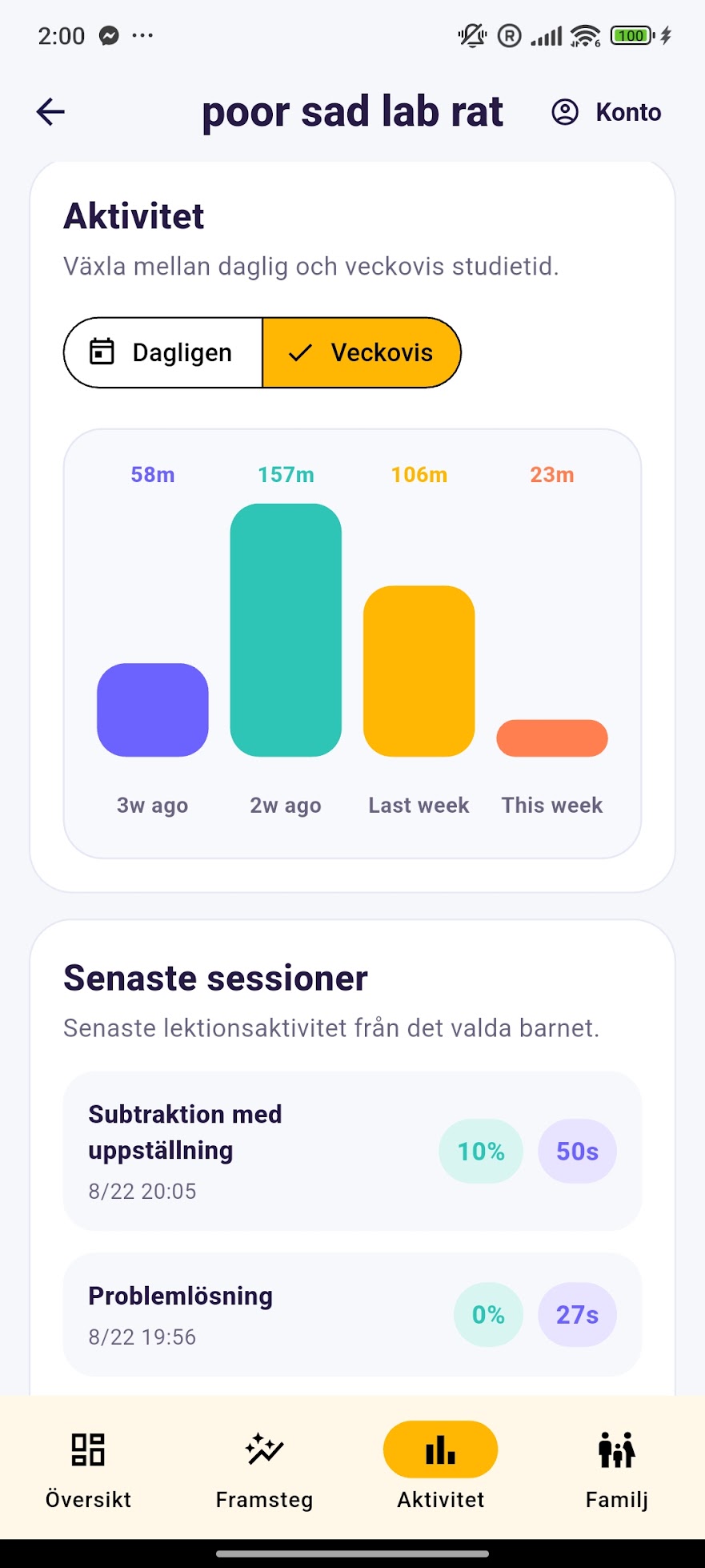 MathPop parent overview showing activity, time and recent sessions